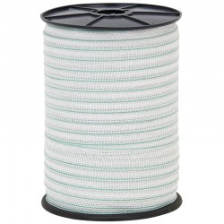 Ταινία PLUS 200m/20mm - 0.4 Ω/m