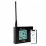 Συσκευή Απομακρυσμένου Ελέγχου Fencee Gateway GW100 WIFI| (PDX - EDX Μηχανηματα) Συσκευή Απομακρυσμένου Ελέγχου Fencee Gateway GW100 WIFI| (PDX - EDX Μηχανηματα)