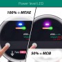 Μηχανισμός Ηλεκτρικής Περίφραξης Voss DV120 | 7,5 Joule Μηχανισμός Ηλεκτρικής Περίφραξης Voss DV120 | 7,5 Joule