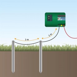 Ειδικό Καλώδιο Γείωσης 3m Ειδικό Καλώδιο Γείωσης 3m