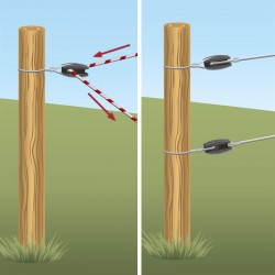 Τερματικός Μονωτήρας Αυγού Τερματικός Μονωτήρας Αυγού