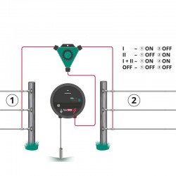 Διακόπτης Voss - 4 Θέσεων Διακόπτης Voss - 4 Θέσεων