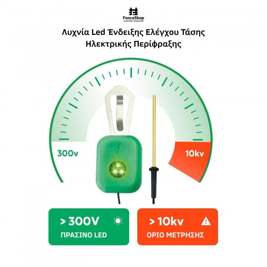 Λυχνία Led Ένδειξης Ελέγχου Τάσης Ηλεκτρικής Περίφραξης - Τετ΄ραγωνη Λυχνία Led Ένδειξης Ελέγχου Τάσης Ηλεκτρικής Περίφραξης - Τετ΄ραγωνη